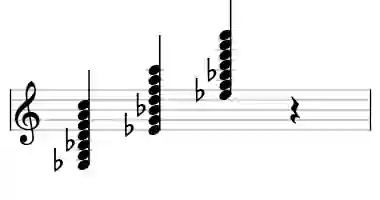 Sheet music of Eb M13#11 in three octaves